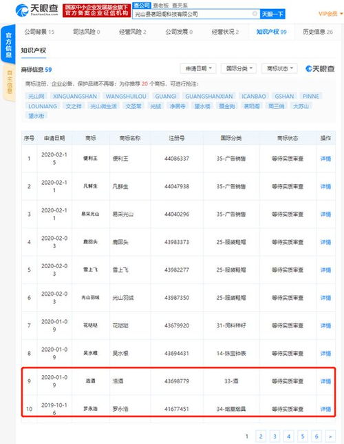 羅永浩名字被搶注煙草商標(biāo)背后 企業(yè)信息系統(tǒng)集成服務(wù)能否規(guī)避品牌風(fēng)險(xiǎn)？