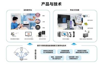 先臨三維榮膺2021年浙江省電子信息產業百家重點企業，彰顯三維數字化硬核實力